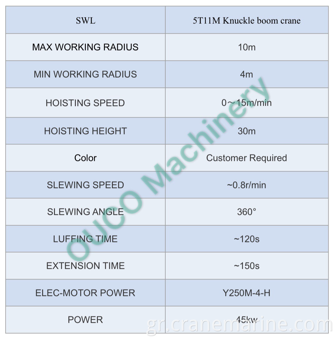 Ouco Marine/ 5T11m αναδιπλούμενο αρθρώσεων και τηλεσκοπική υδραυλική γερανός